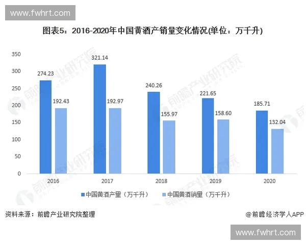 深度解析风暴英雄玩家占有率变化趋势与多重影响因素的全景研究